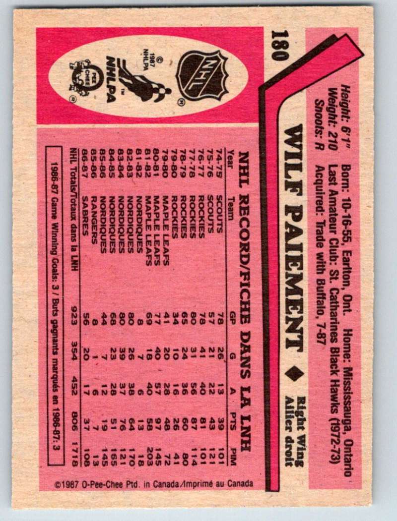 1987-88 O-Pee-Chee #180 Wilf Paiement Penguins Mint Image 2