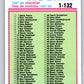 1987-88 O-Pee-Chee #197 Checklist Mint
