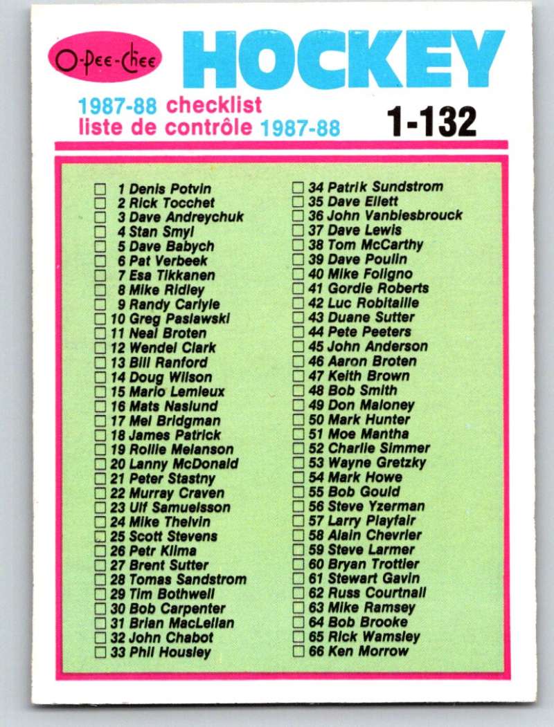1987-88 O-Pee-Chee #197 Checklist Mint