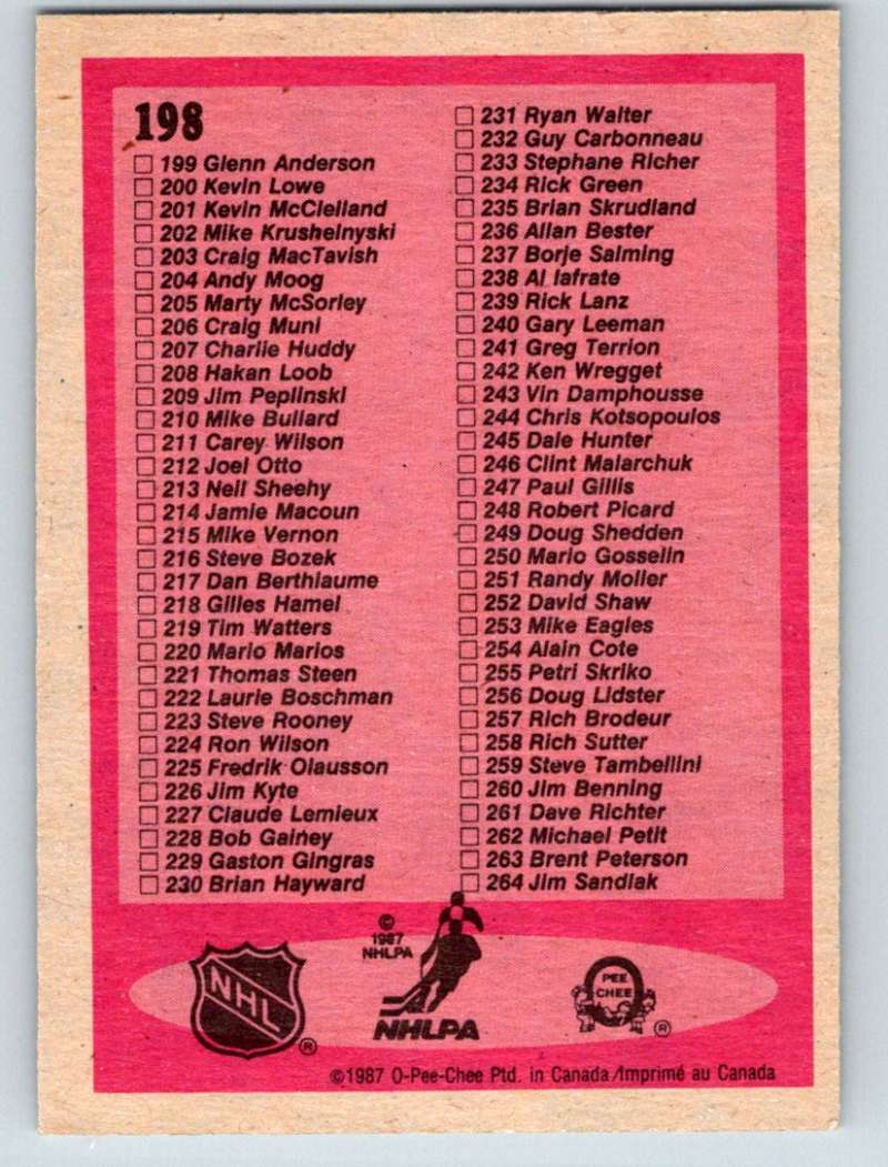 1987-88 O-Pee-Chee #198 Checklist Mint