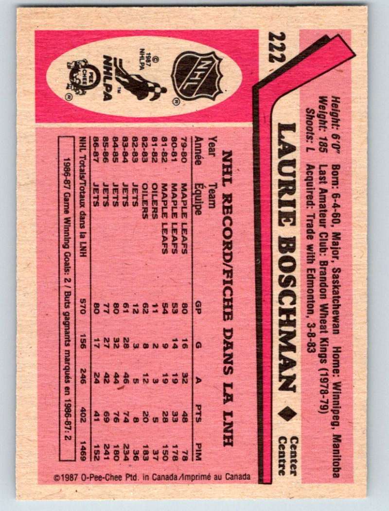 1987-88 O-Pee-Chee #222 Laurie Boschman Winn Jets Mint Image 2