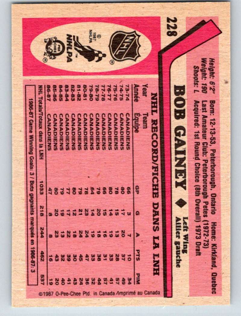 1987-88 O-Pee-Chee #228 Bob Gainey Canadiens Mint