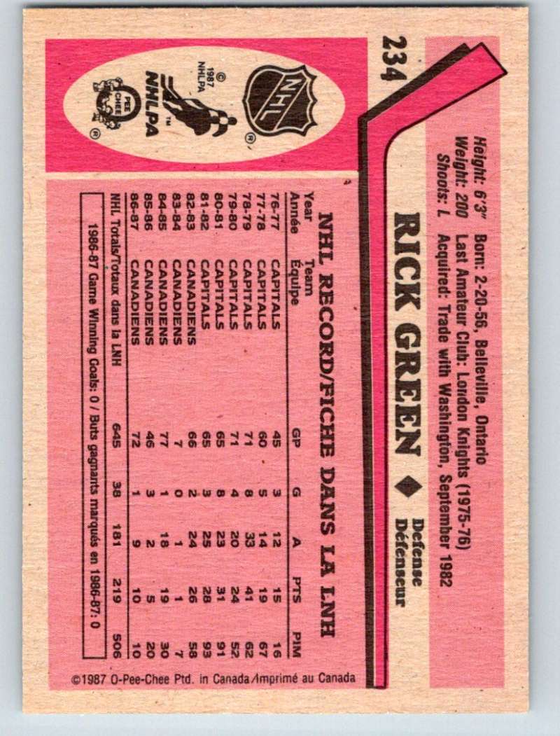 1987-88 O-Pee-Chee #234 Rick Green Canadiens Mint