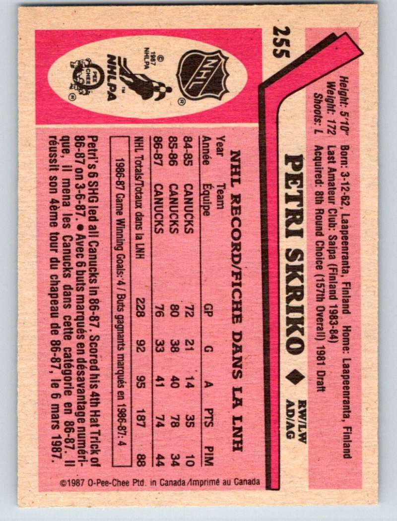 1987-88 O-Pee-Chee #255 Petri Skriko Nordiques Mint Image 2