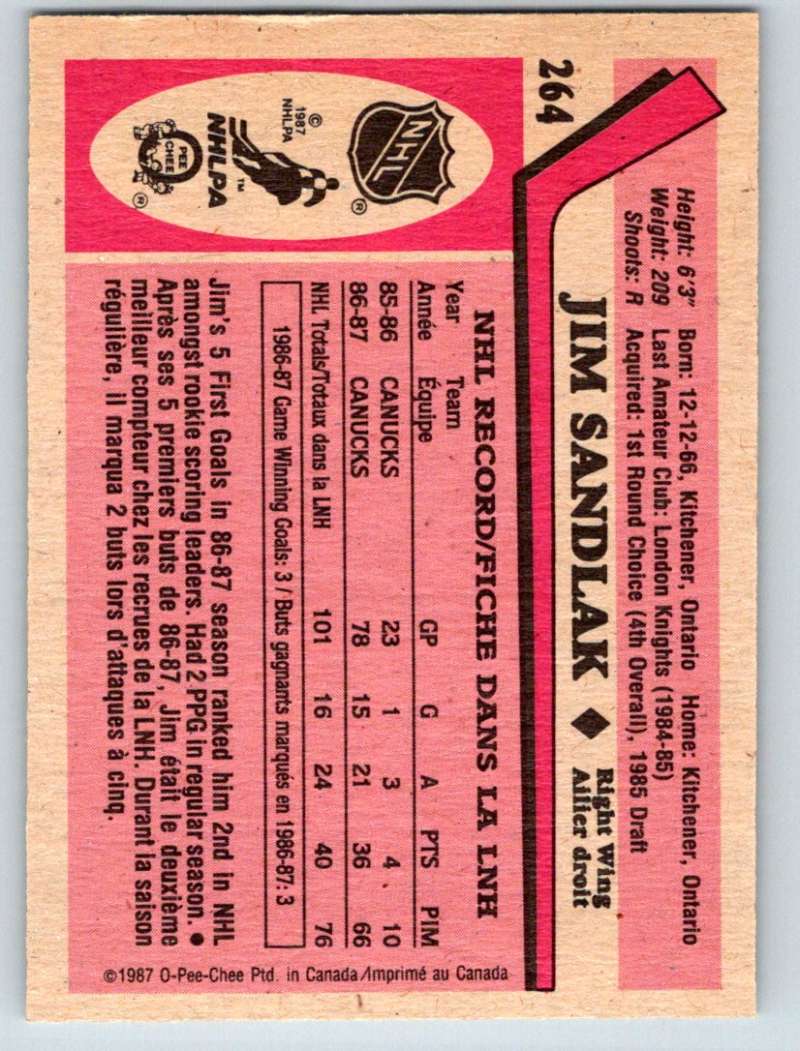 1987-88 O-Pee-Chee #264 Jim Sandlak RC Rookie Canucks Mint