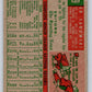 1959 Topps #139 Ed Sadowski RC Rookie Red Sox 3605