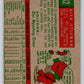 1959 Topps #142 Dick Stigman RC Rookie Indians UER 3606 Image 2