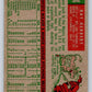 1959 Topps #154 Ray Herbert Athletics UER 3609 Image 2