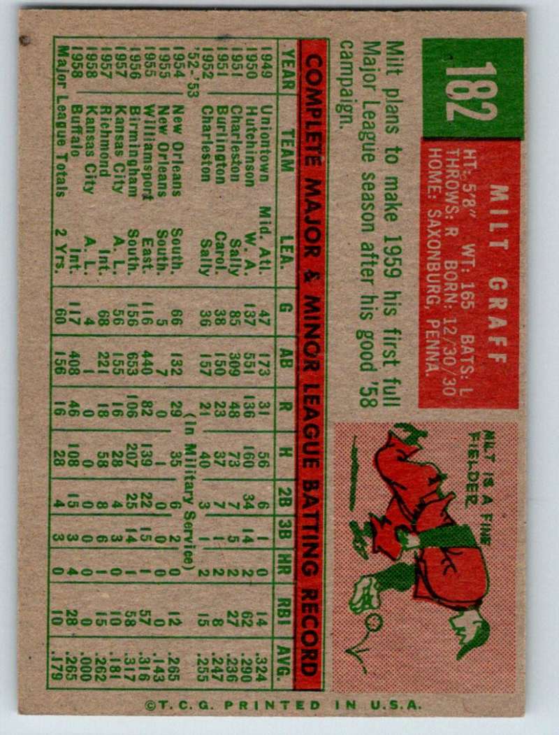 1959 Topps #182 Milt Graff Athletics 3613 Image 2