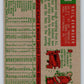 1959 Topps #191 Russ Kemmerer Senators 3615 Image 2