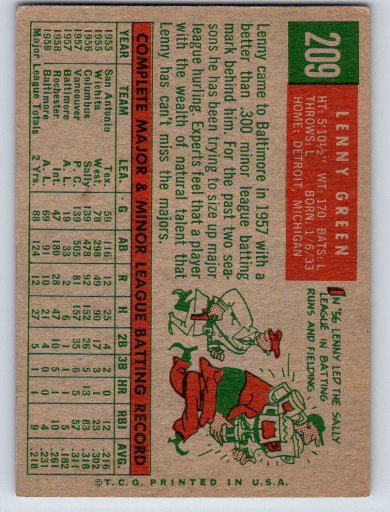 1959 Topps #209 Lenny Green Orioles 3621 Image 2