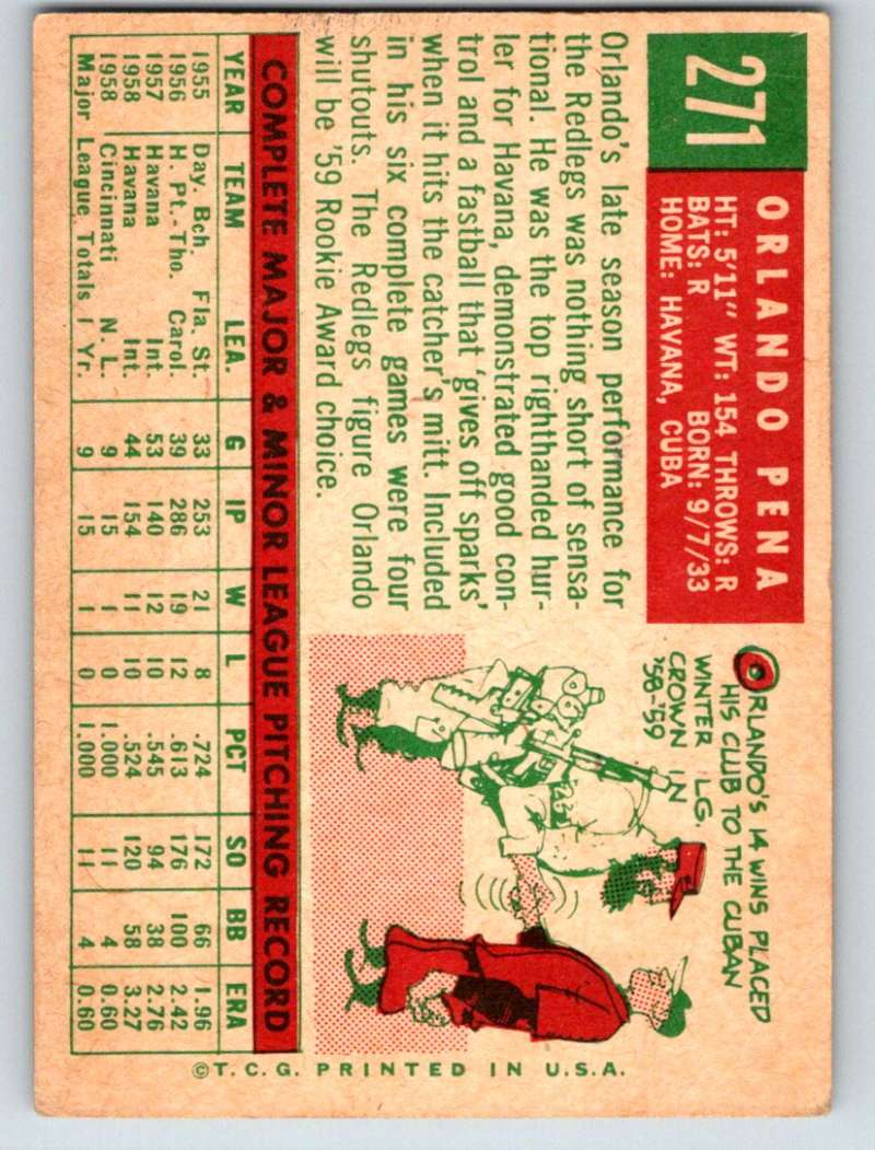 1959 Topps #271 Orlando Pena RC Rookie Reds 3628 Image 2