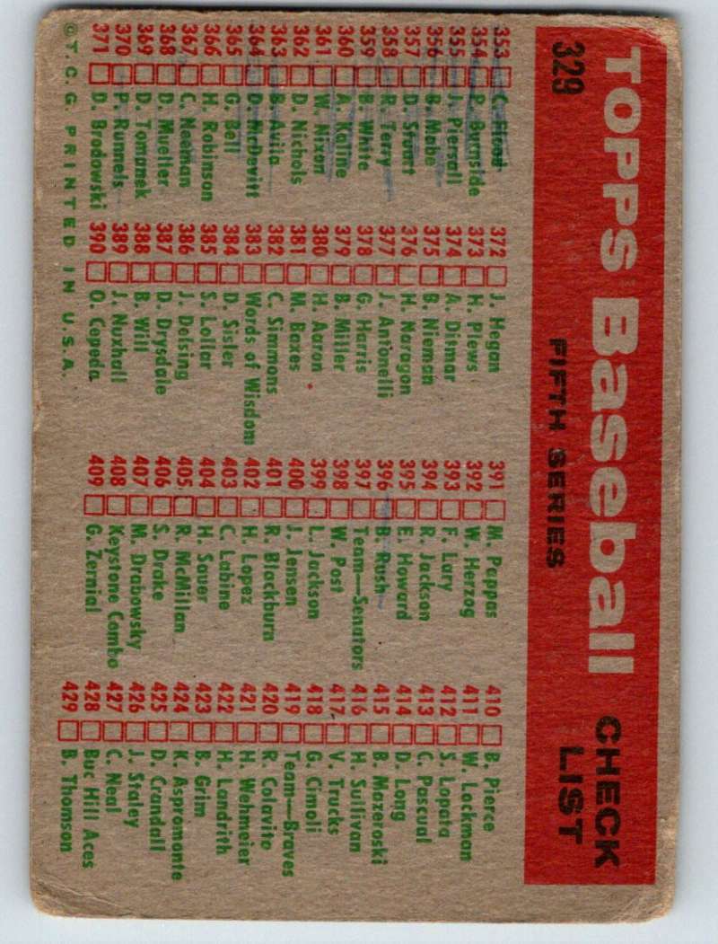 1959 Topps #329 Tigers Checklist 353-429 Tigers 3630