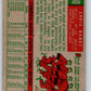 1959 Topps #350 Ernie Banks Cubs 3634