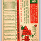 1959 Topps #379 Bob Miller Cardinals 3640 Image 2