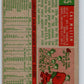 1959 Topps #445 Cal McLish Indians 3653 Image 2