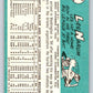 1965 Topps #86 Buster Narum Senators Baseball NM 3674 Image 2