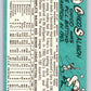 1965 Topps #105 Chico Salmon Indians Baseball NM 3677