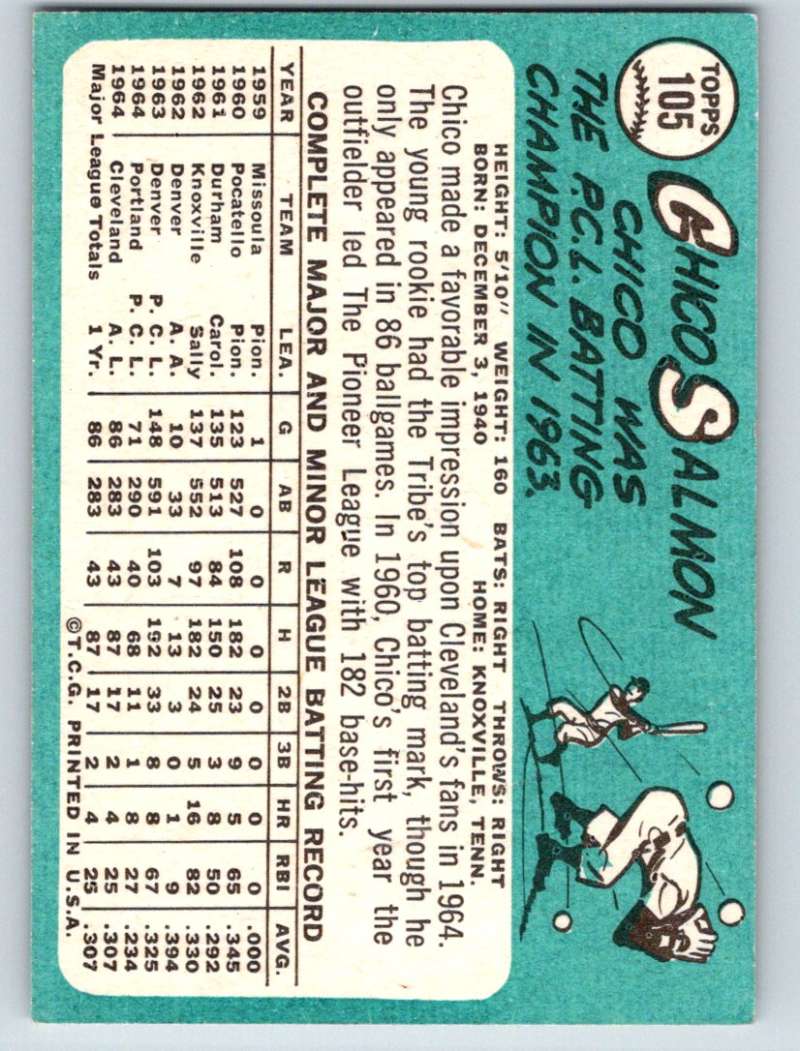 1965 Topps #105 Chico Salmon Indians Baseball NM 3677