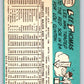 1965 Topps #111 Lee Thomas Red Sox Baseball NM 3678