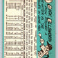 1965 Topps #165 Dick Ellsworth Cubs Baseball NM 3682 Image 2