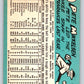 1965 Topps #177 Pete Mikkelsen Yankees Baseball NM 3683
