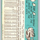 1965 Topps #180 Bob Allison Twins Baseball NM 3684 Image 2