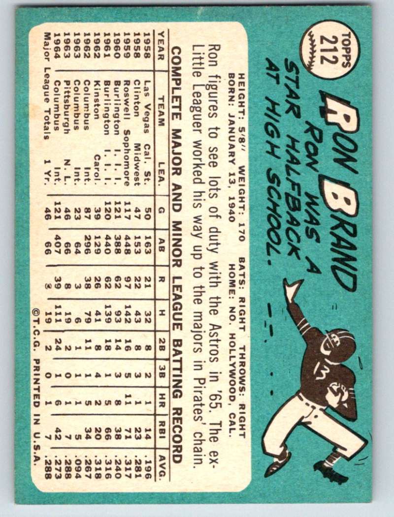 1965 Topps #212 Ron Brand Astros Baseball NM 3687 Image 2