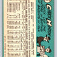 1965 Topps #235 Chuck Hinton Indians Baseball NM 3689