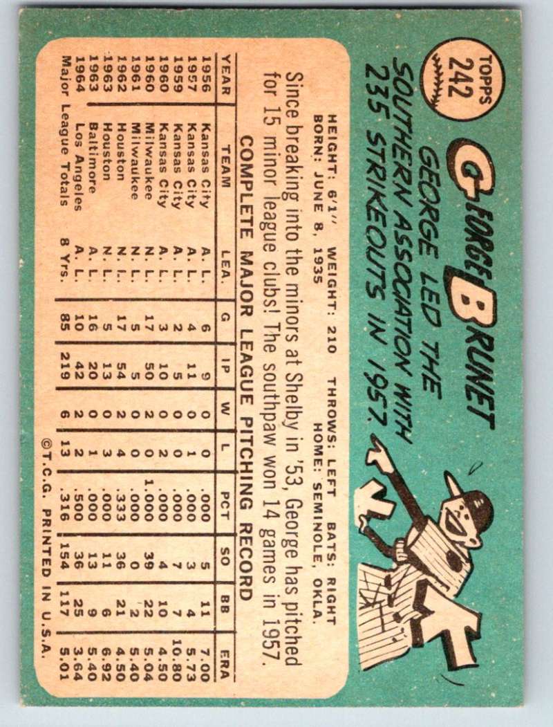 1965 Topps #242 George Brunet Angels Baseball NM 3690