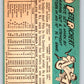 1965 Topps #252 Pete Richert Senators Baseball NM 3691