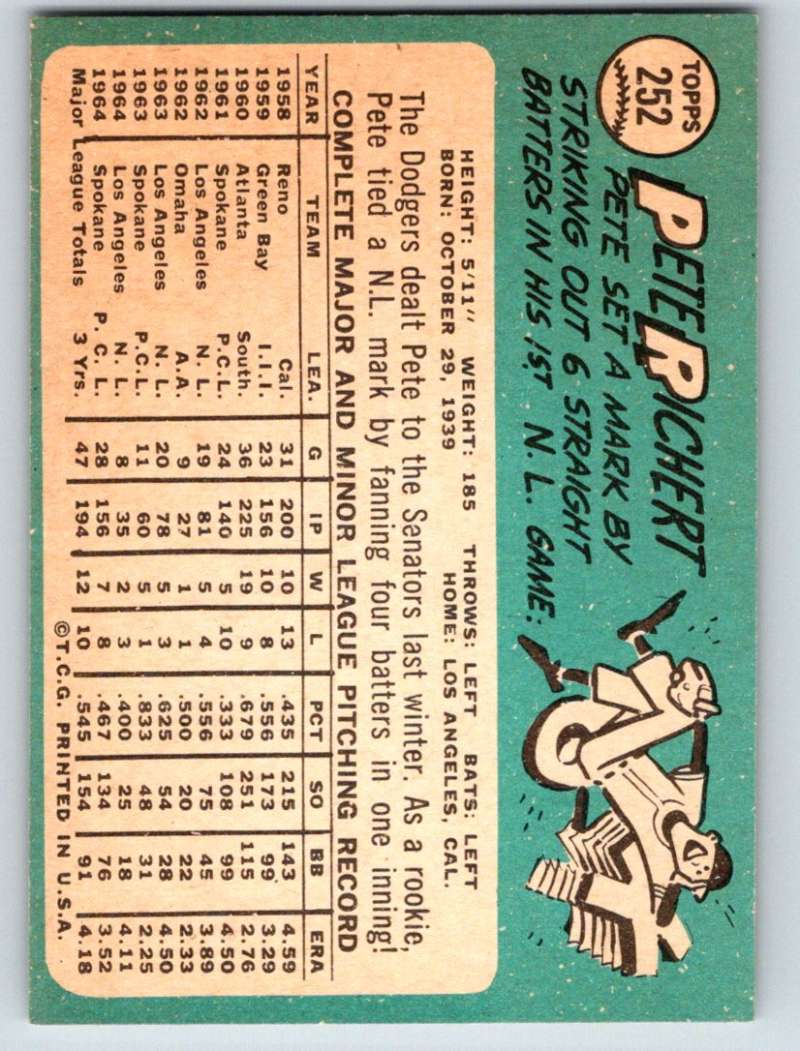 1965 Topps #252 Pete Richert Senators Baseball NM 3691