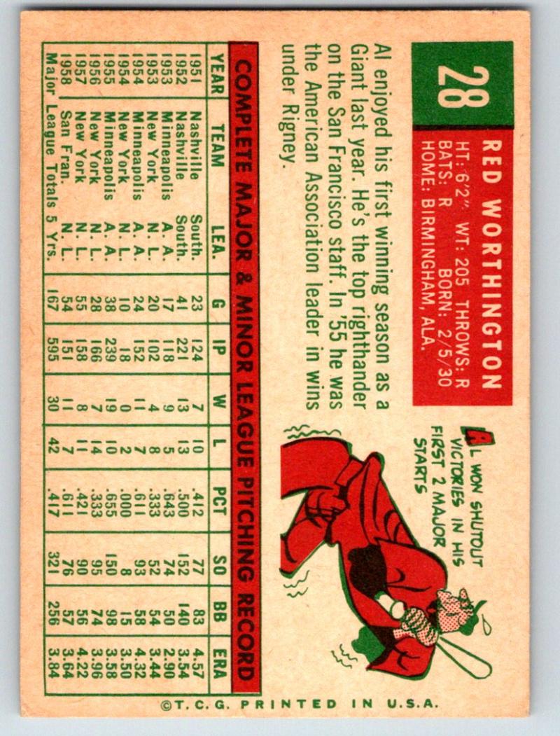 1959 Topps #28 Red Worthington NM-MT Baseball Vintage MLB Giants 03706