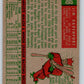 1959 Topps #198 Jim Davenport NM-MT Baseball Vintage MLB Giants 03712