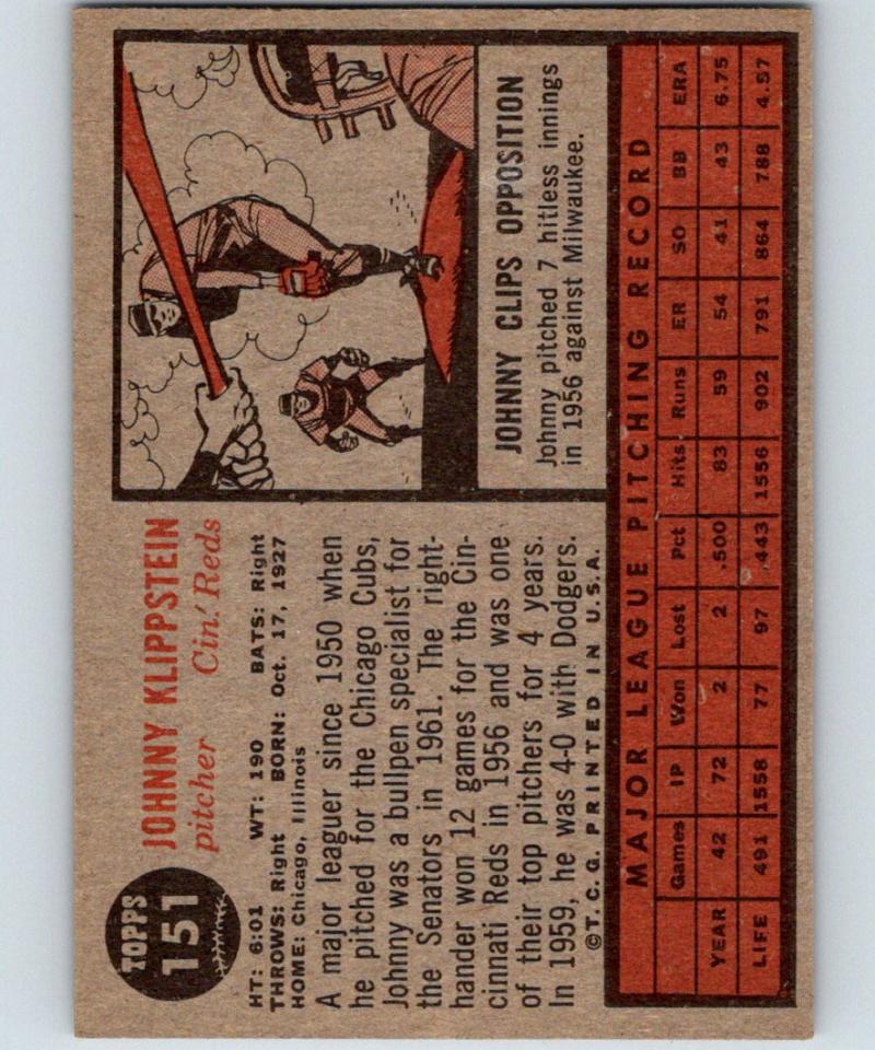 1962 Topps #151 Johnny Klippstein Vintage Baseball MLB Reds 03787 Image 2