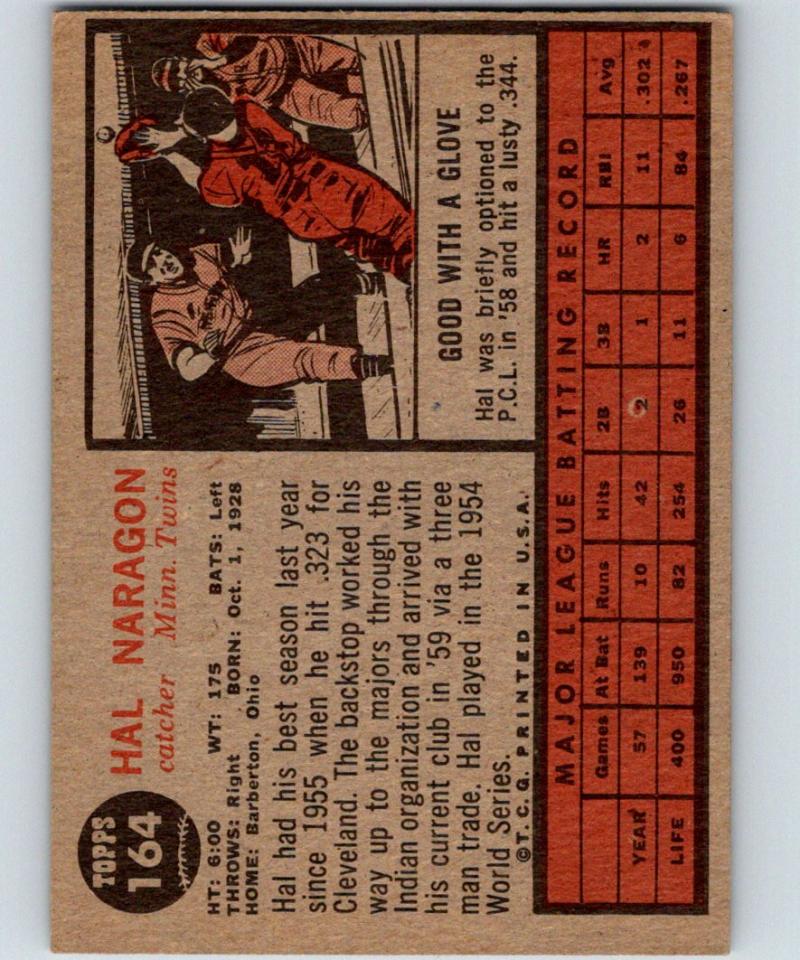 1962 Topps #164 Hal Naragon Vintage Baseball MLB Twins 03789 Image 2