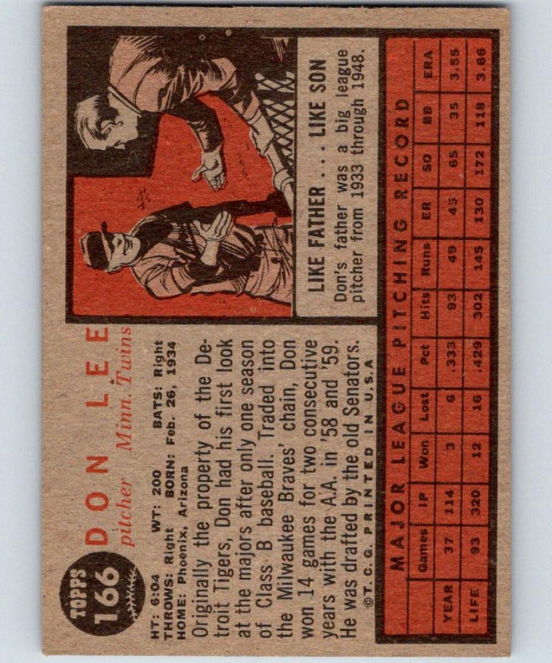 1962 Topps #166 Don Lee Vintage Baseball MLB Twins 03790 Image 2