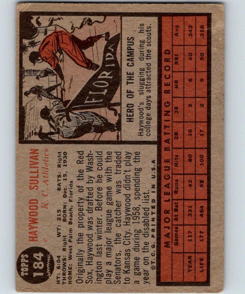 1962 Topps #184 Haywood Sullivan Vintage Baseball MLB Athletics 03792