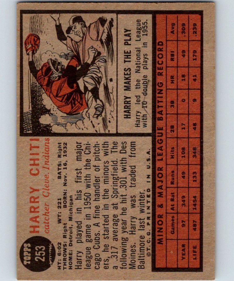 1962 Topps #253 Harry Chiti Coach Vintage Baseball MLB Indians 03793 Image 2