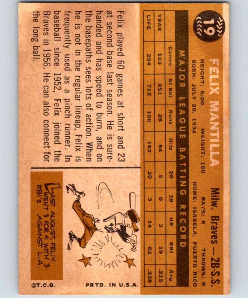 1960 Topps #19 Felix Mantilla Braves MLB Baseball 3808