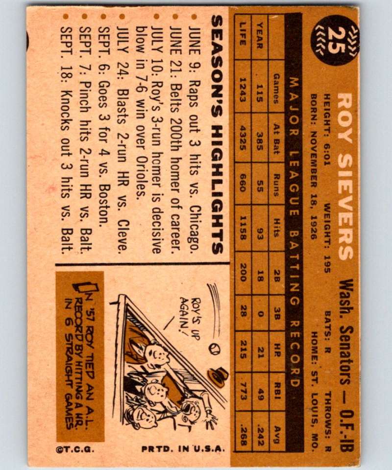 1960 Topps #25 Roy Sievers Senators MLB Baseball 3809