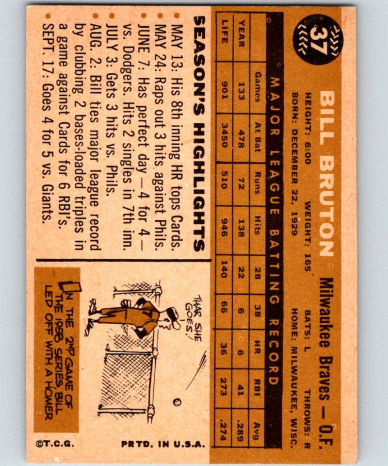 1960 Topps #37 Bill Bruton Braves MLB Baseball 3812