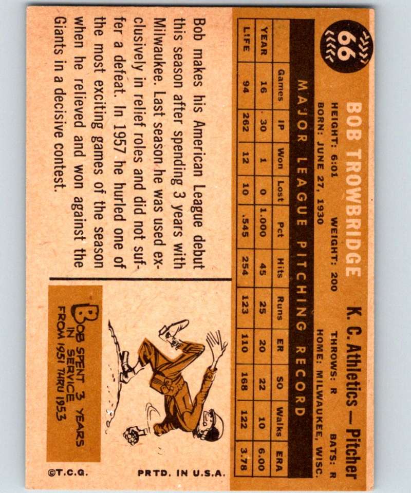 1960 Topps #66 Bob Trowbridge Athletics MLB Baseball 3818 Image 2