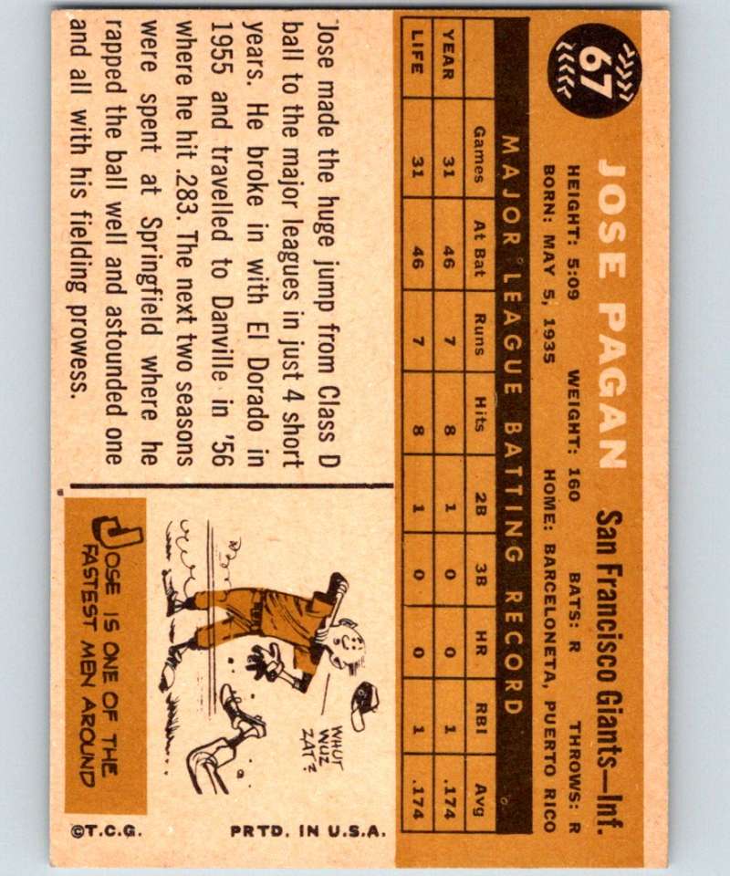 1960 Topps #67 Jose Pagan RC Rookie Giants MLB Baseball 3819 Image 2