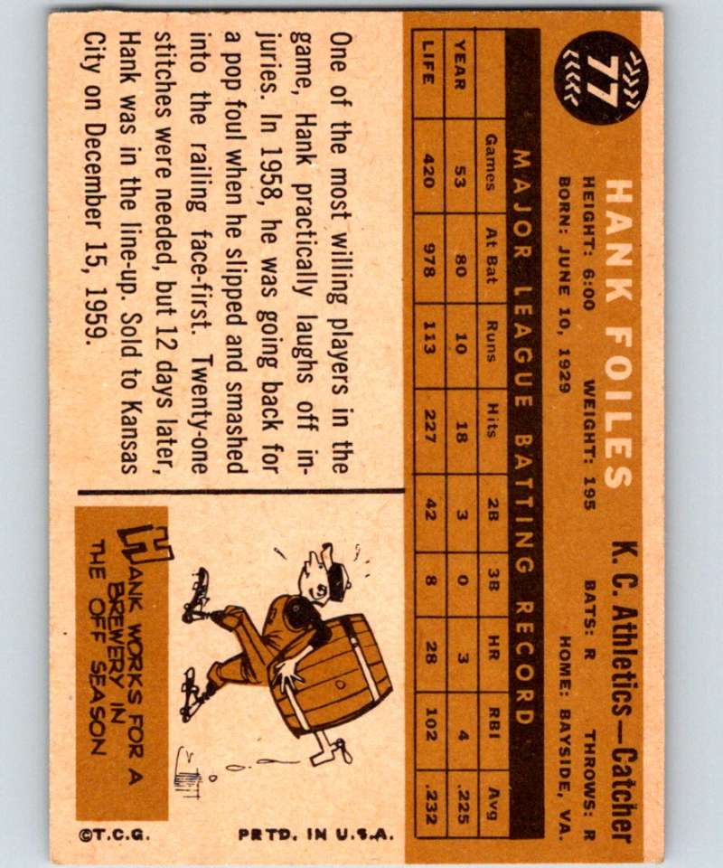 1960 Topps #77 Hank Foiles Athletics MLB Baseball 3824