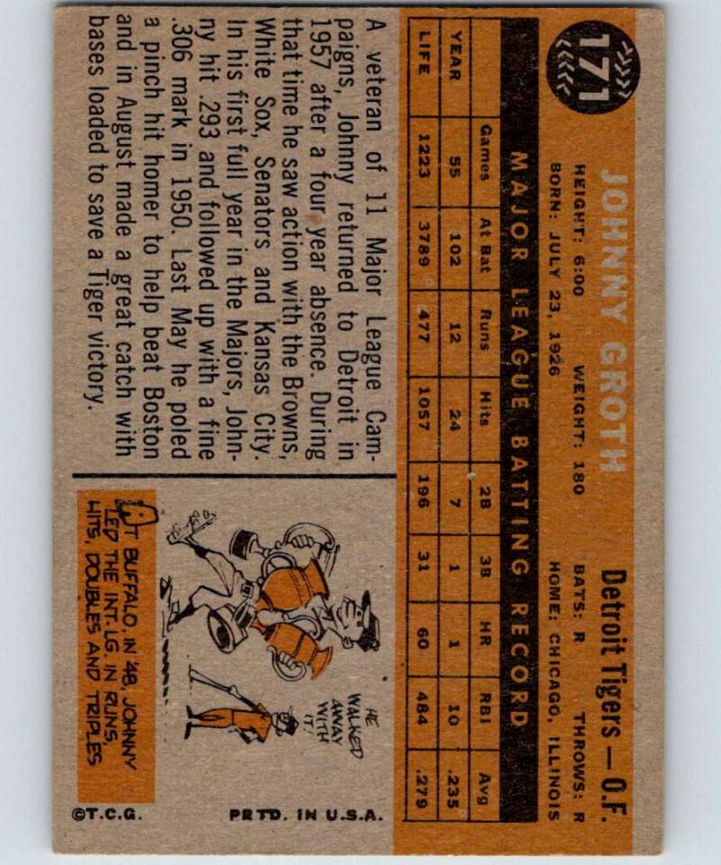 1960 Topps #171 Johnny Groth Tigers MLB Baseball 3844