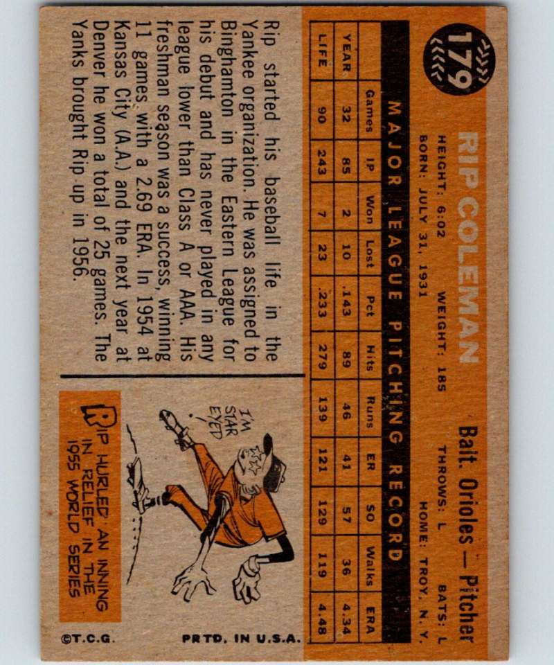 1960 Topps #179 Rip Coleman Orioles MLB Baseball 3846 Image 2