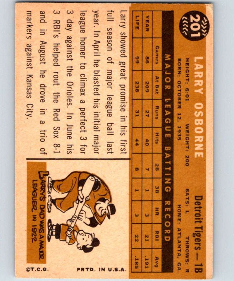 1960 Topps #201 Larry Osborne Tigers MLB Baseball 3854