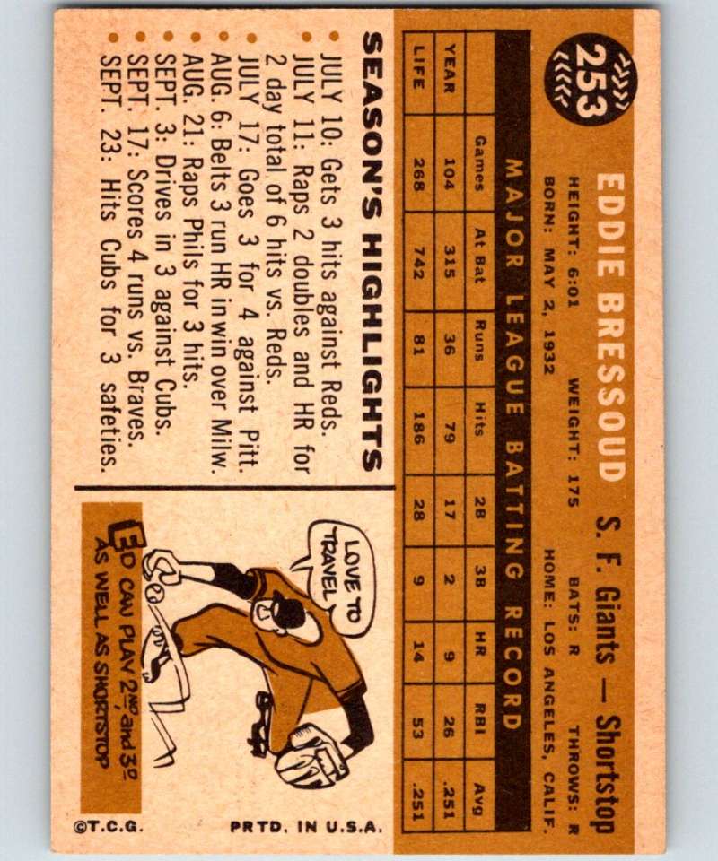 1960 Topps #253 Eddie Bressoud Giants MLB Baseball 3864 Image 2