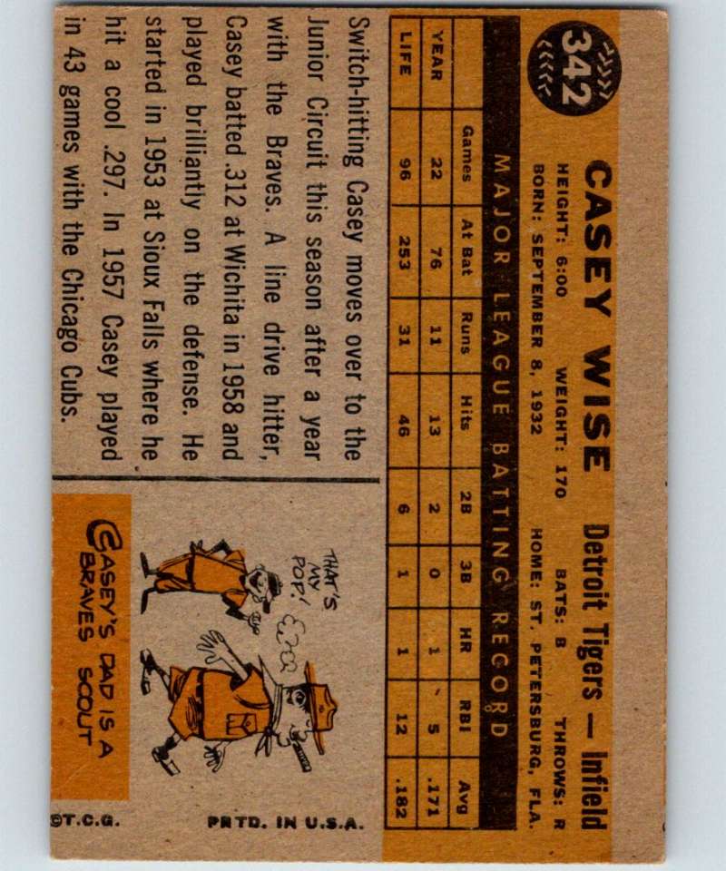 1960 Topps #342 Casey Wise Tigers MLB Baseball 3885